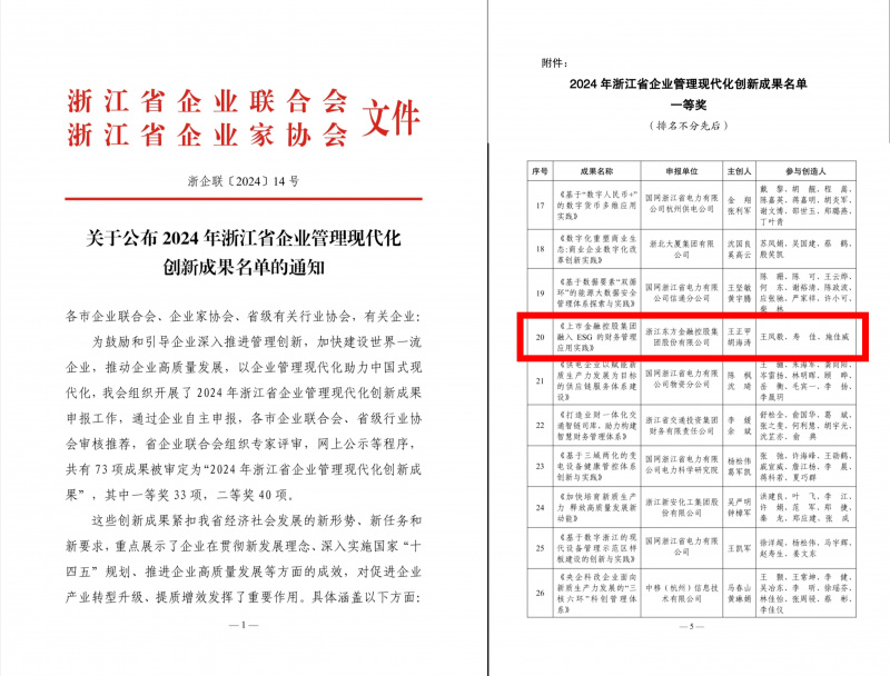 1728980322874497CTJe.jpg Vsport体育荣获2024年浙江省企业管理现代化创新成果一等奖.jpg