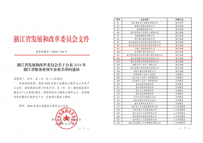 17392598122955140JA5.jpg Vsport体育旗下中韩人寿、国金租赁荣获“2024年浙江省服务业领军企业”.jpg