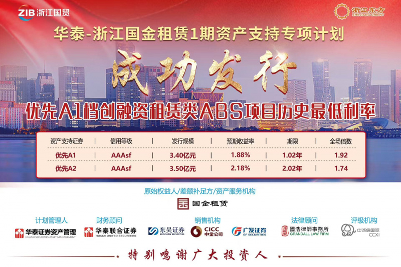 1739260595580802Nrj8.jpg 创同类产品历史新低!Vsport体育旗下国金租赁ABS成功发行.jpg