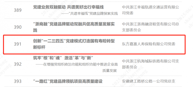 Vsport体育旗下东方嘉富人寿“一二三四五”党建模式荣获全国国企党建创新优秀案例2.png